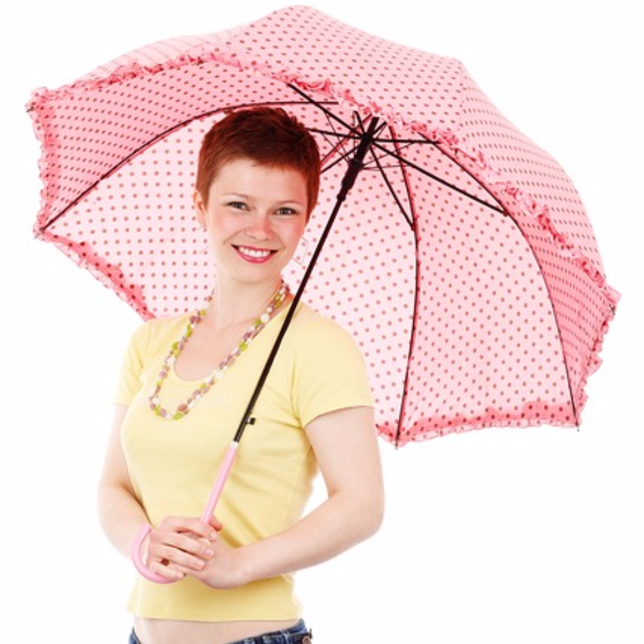 Your New Year S Personal Umbrella Insurance Checklist Utica Ny Scalzo Zogby Wittig Inc